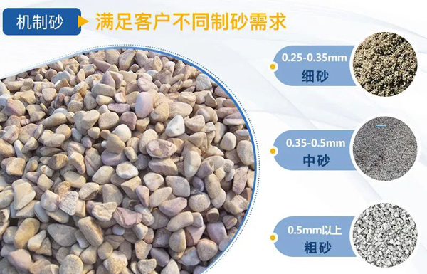 砂石市場火熱來襲，如何生產(chǎn)高質(zhì)量砂石骨料？